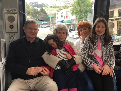 girls, G, G and Sandy on train