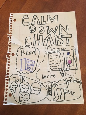 Zoe's Calm Down chart